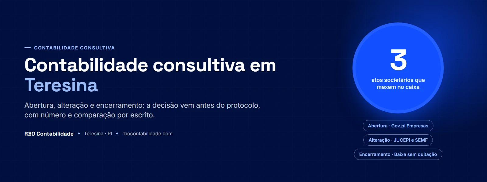 Contabilidade consultiva em Teresina: abertura, alteração e encerramento de empresa com base legal