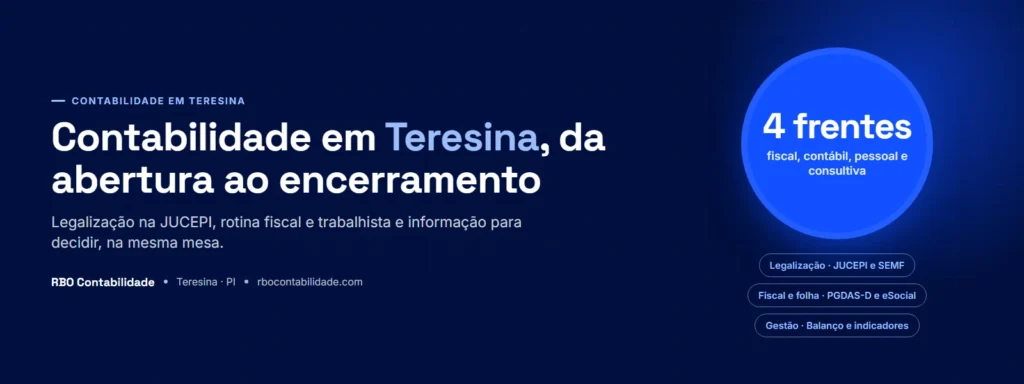 Capa do guia sobre contabilidade em Teresina, com as quatro frentes do escritório: legalização, fiscal, folha e gestão