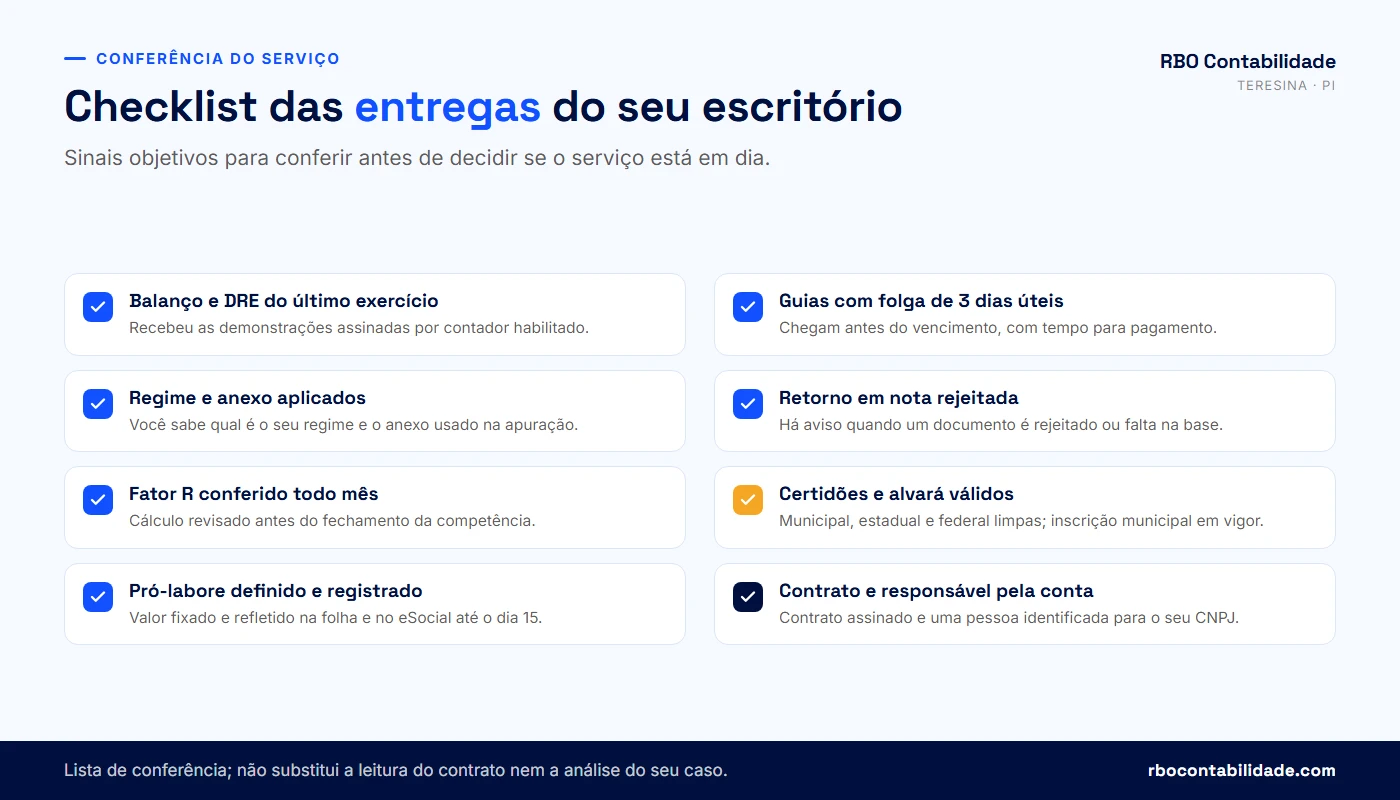 Contador em Teresina: Checklist visual com sinais de que o escritório de contabilidade está entregando o que foi contratado
