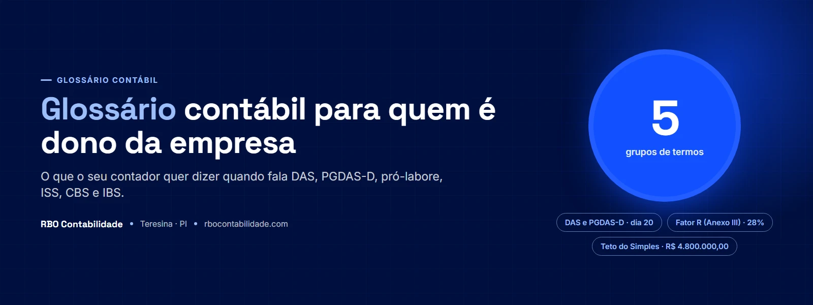 Glossário contábil para empresários: termos como DAS, PGDAS-D, pró-labore, ISS, CBS e IBS organizados em cartões