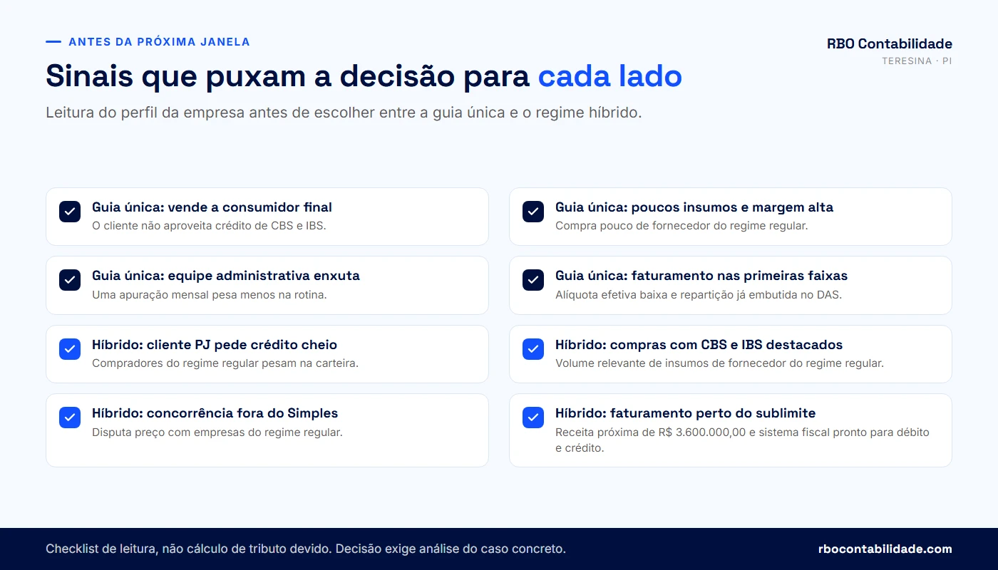 Contador em Teresina: Checklist visual com os sinais que apontam para manter CBS e IBS no DAS ou apurá-los pelo regime regular