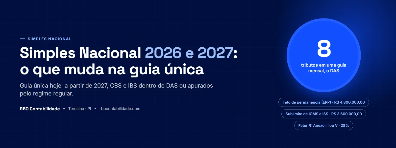 Contador em Teresina: Capa do guia sobre Simples Nacional e reforma tributária, com a guia única do DAS de um lado e CBS e IBS por fora do outro