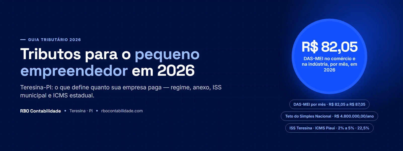 Capa do guia de tributos para pequeno empreendedor em 2026, com MEI, Simples Nacional, ISS de Teresina e ICMS do Piauí
