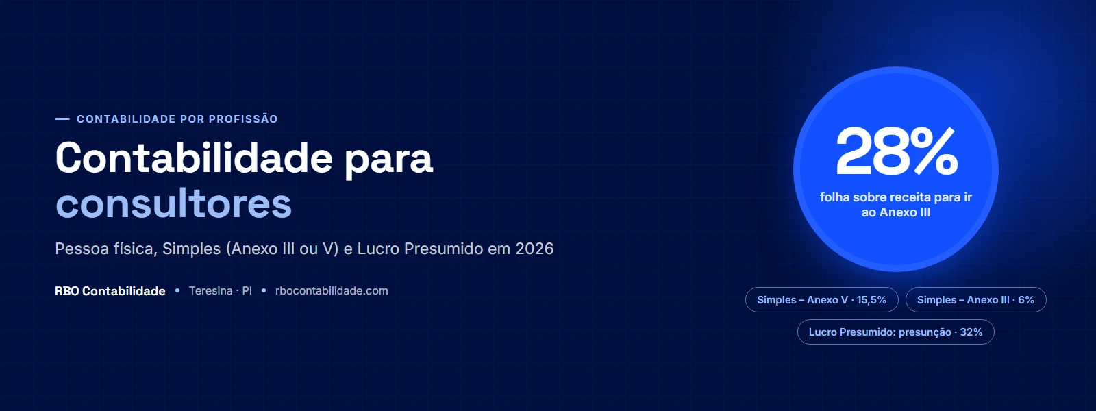 Contador em Teresina: Contabilidade para consultores: comparação entre pessoa física, Simples Nacional nos Anexos III e V e Lucro Presumido