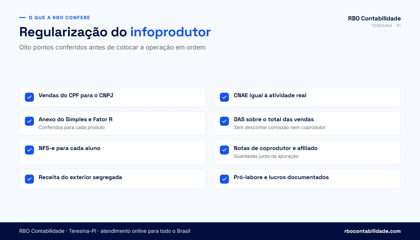 Checklist de regularização do infoprodutor: CNPJ, CNAE, anexo, nota fiscal, coprodução, exterior e pró-labore