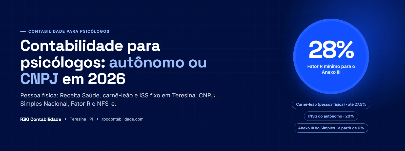 Contador em Teresina: Contabilidade para psicólogos: comparação entre atender como autônomo com Receita Saúde e carnê-leão ou abrir CNPJ no Simples Nacional com Fator R