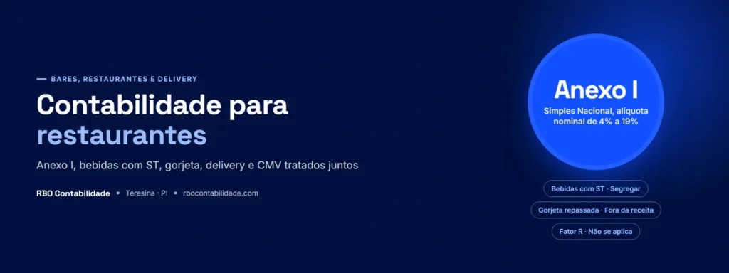 Contador em Teresina: Contabilidade para restaurantes em Teresina: Anexo I do Simples, bebidas com ST, gorjeta, delivery e CMV