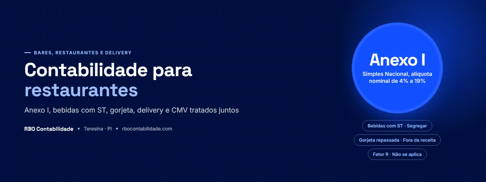 Contador em Teresina: Contabilidade para restaurantes em Teresina: Anexo I do Simples, bebidas com ST, gorjeta, delivery e CMV