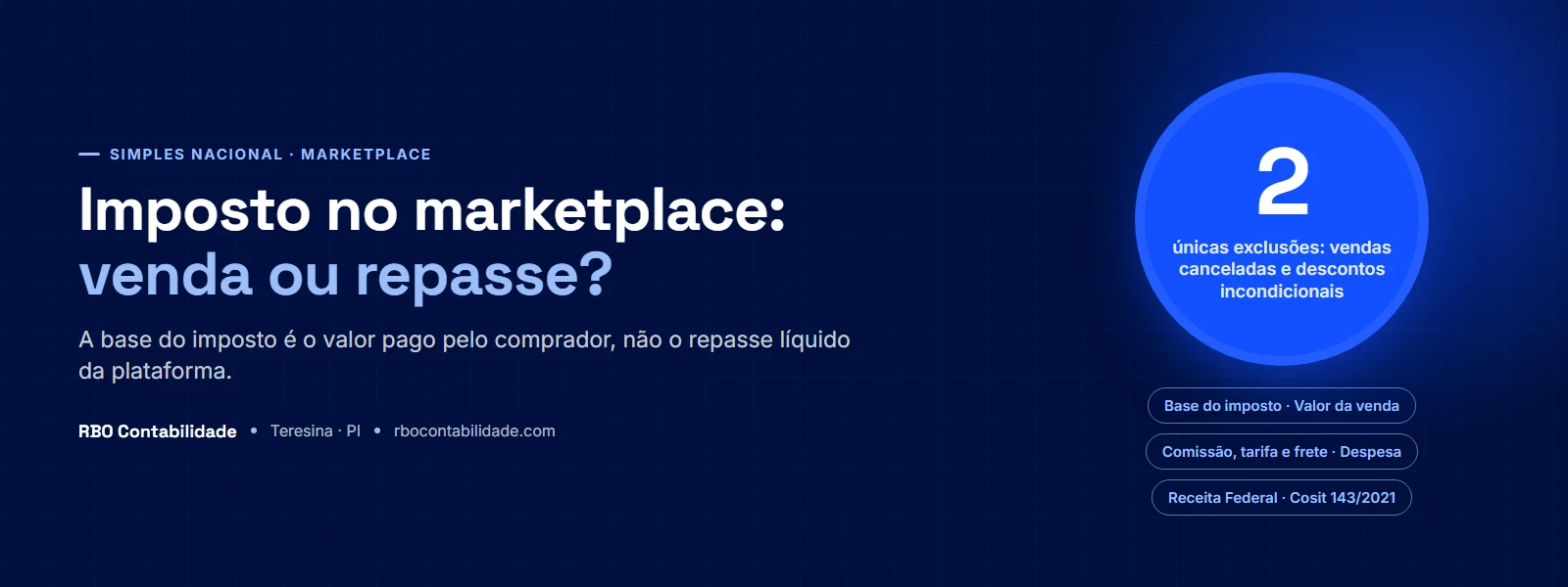 Contador em Teresina: Imposto Shopee e Mercado Livre: comparação entre o valor da venda e o valor do repasse ao vendedor