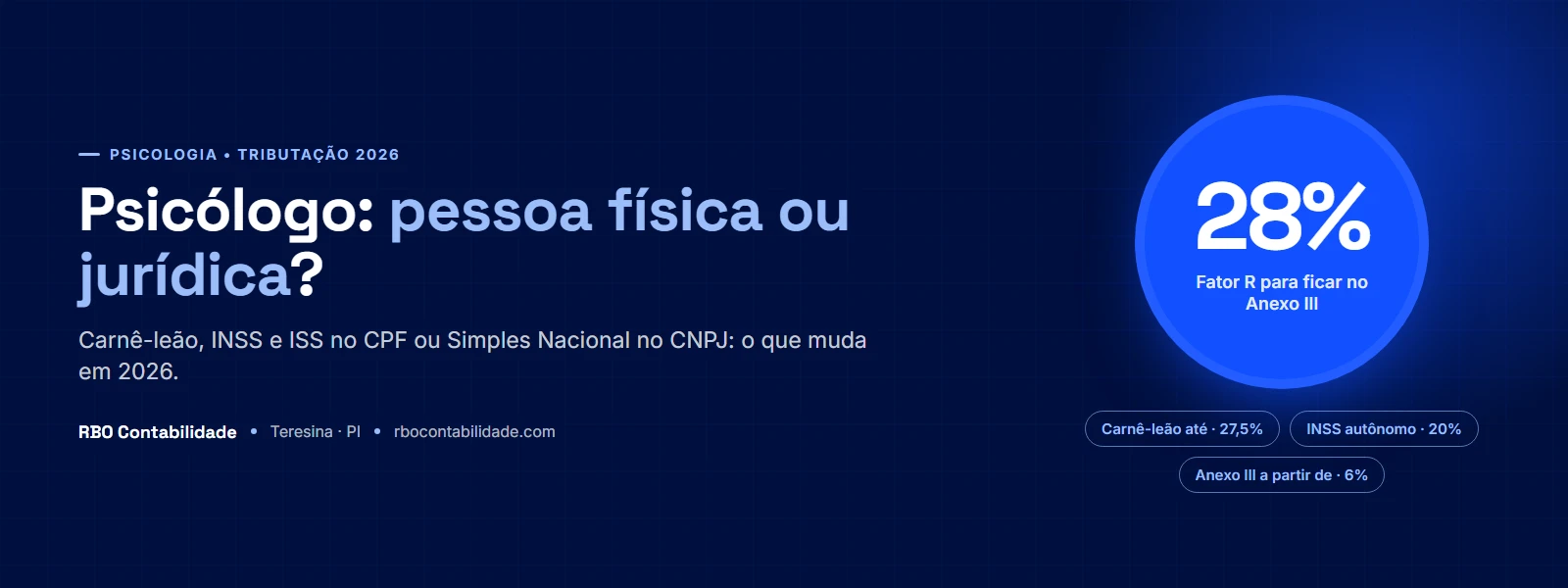 Contador em Teresina: Comparação entre psicólogo pessoa física e pessoa jurídica: carnê-leão e INSS de um lado, Simples Nacional Anexo III do outro